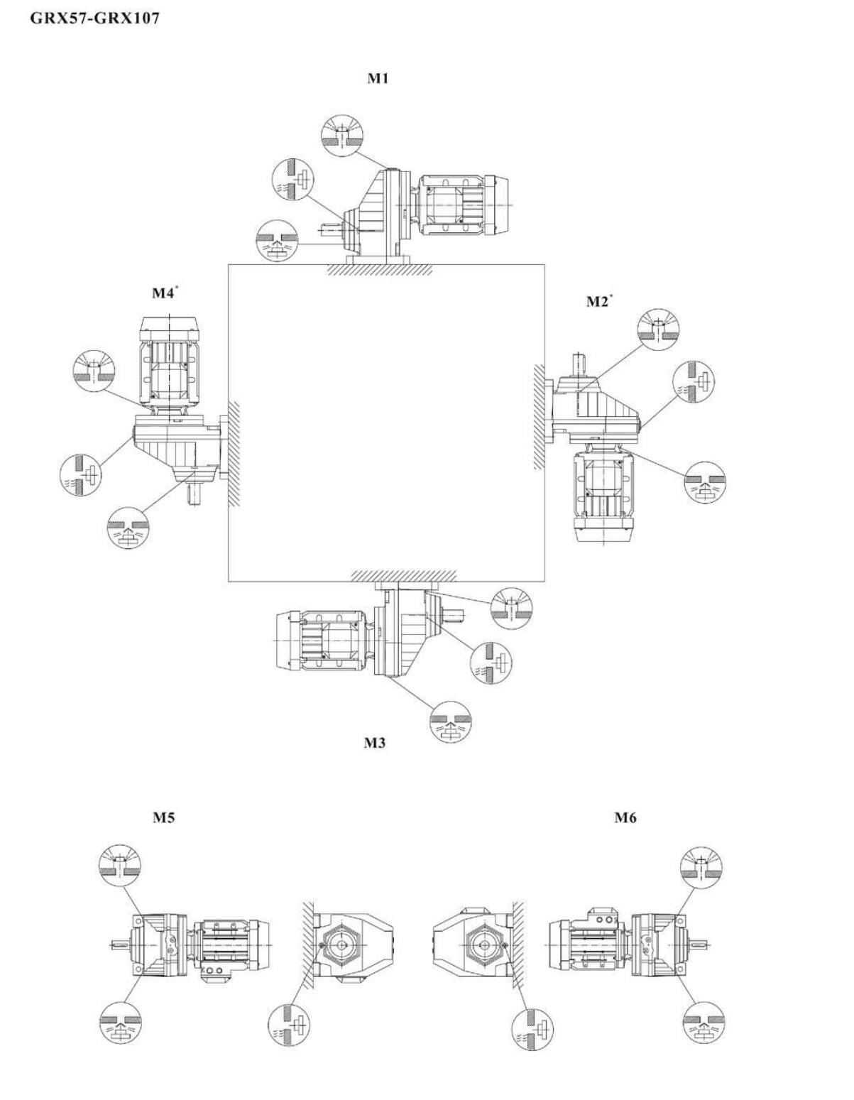 RX減速機安裝方位 RX減速機安裝方位