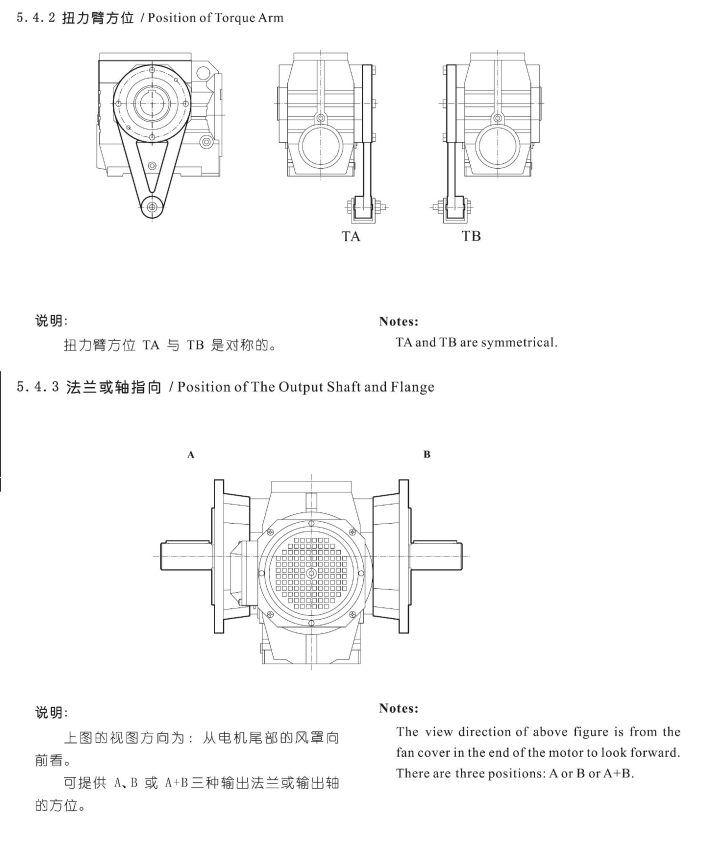 S出軸方向以及扭力臂方向 S出軸方向以及扭力臂方向