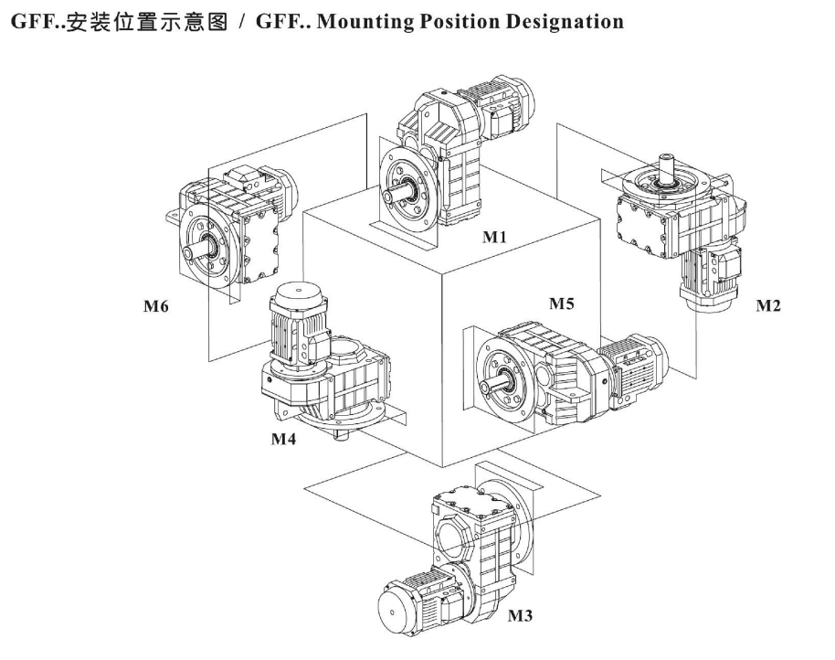 FF減速機(jī)安裝方位圖 FF減速機(jī)安裝方位圖